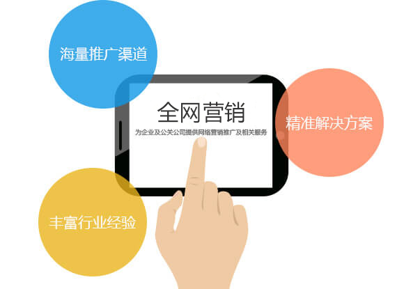 超过10+年的网络营销推广经验